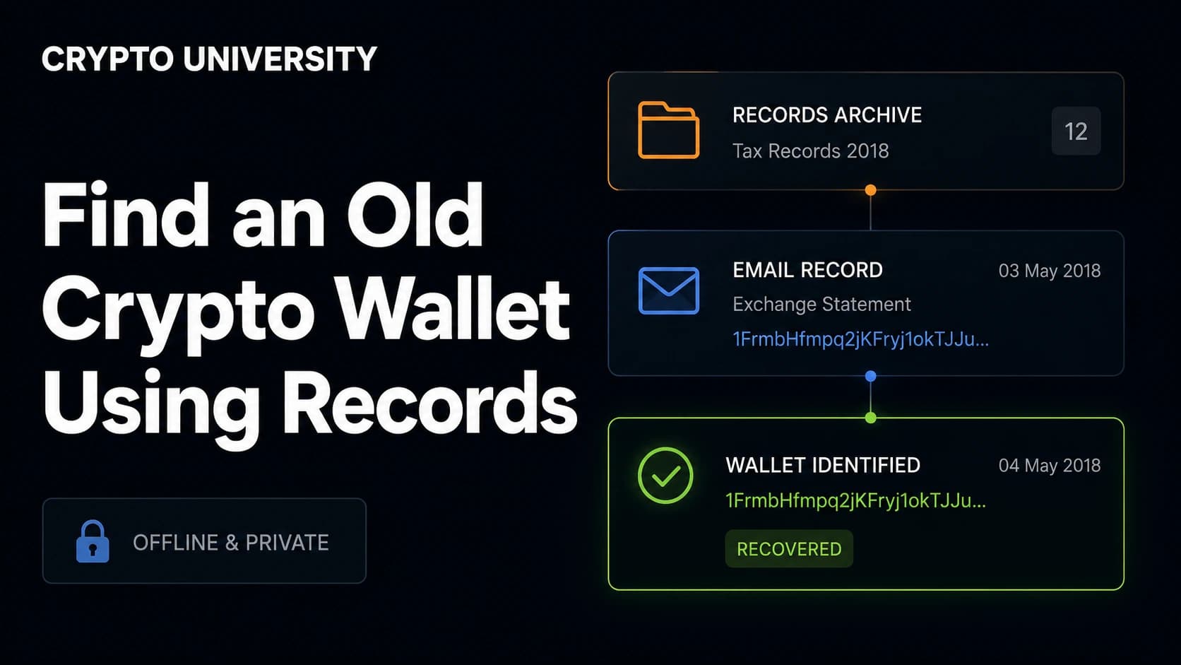 How to Find an Old Crypto Wallet Using Records You Still Have