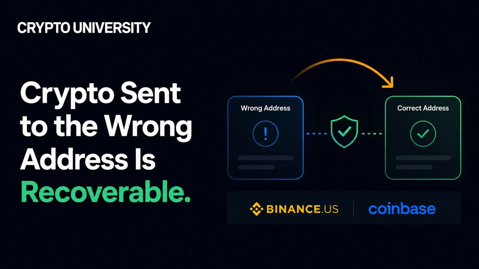 How to Check If Crypto Sent to the Wrong Address Is Recoverable