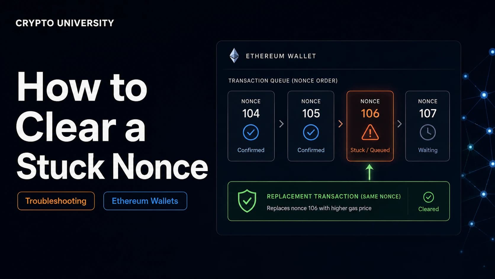 How to Clear a Stuck Nonce: A Practical Guide for Ethereum Wallets