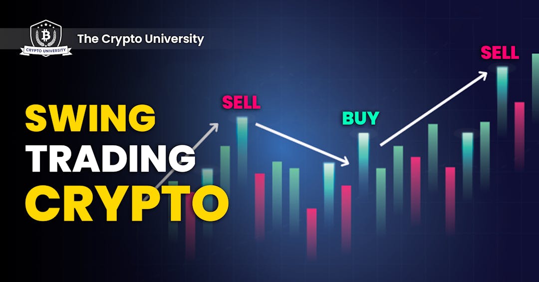 A featured image for a blog post on Swing trading crypto