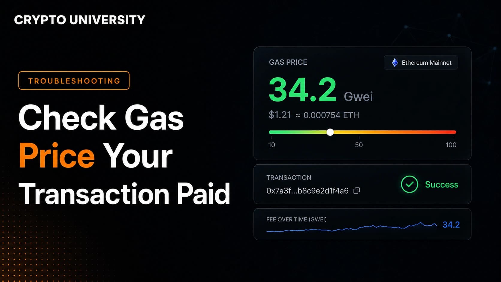 How to Check What Gas Price Your Transaction Actually Paid