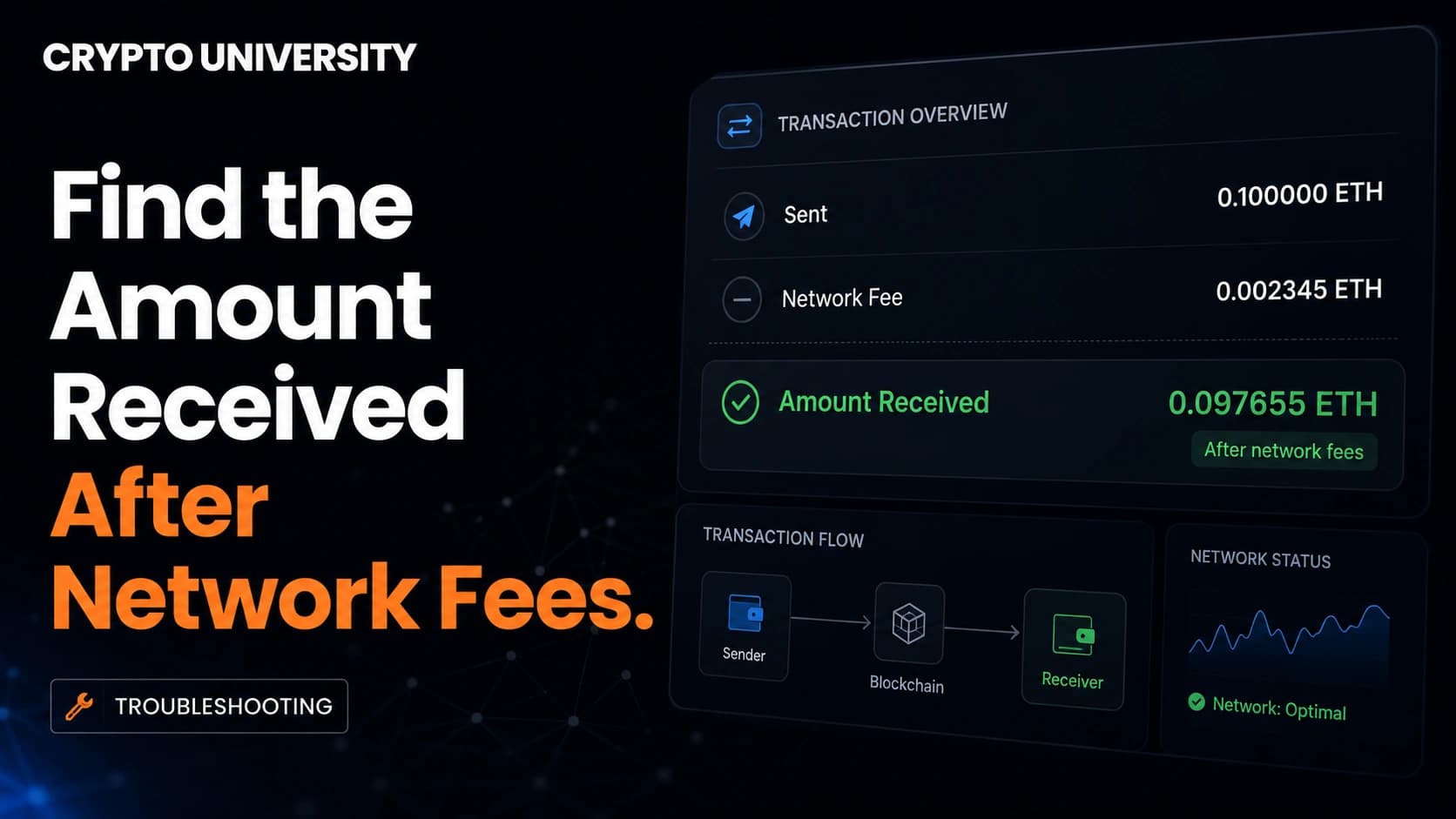 How to Find the Exact Amount Received After Network Fees