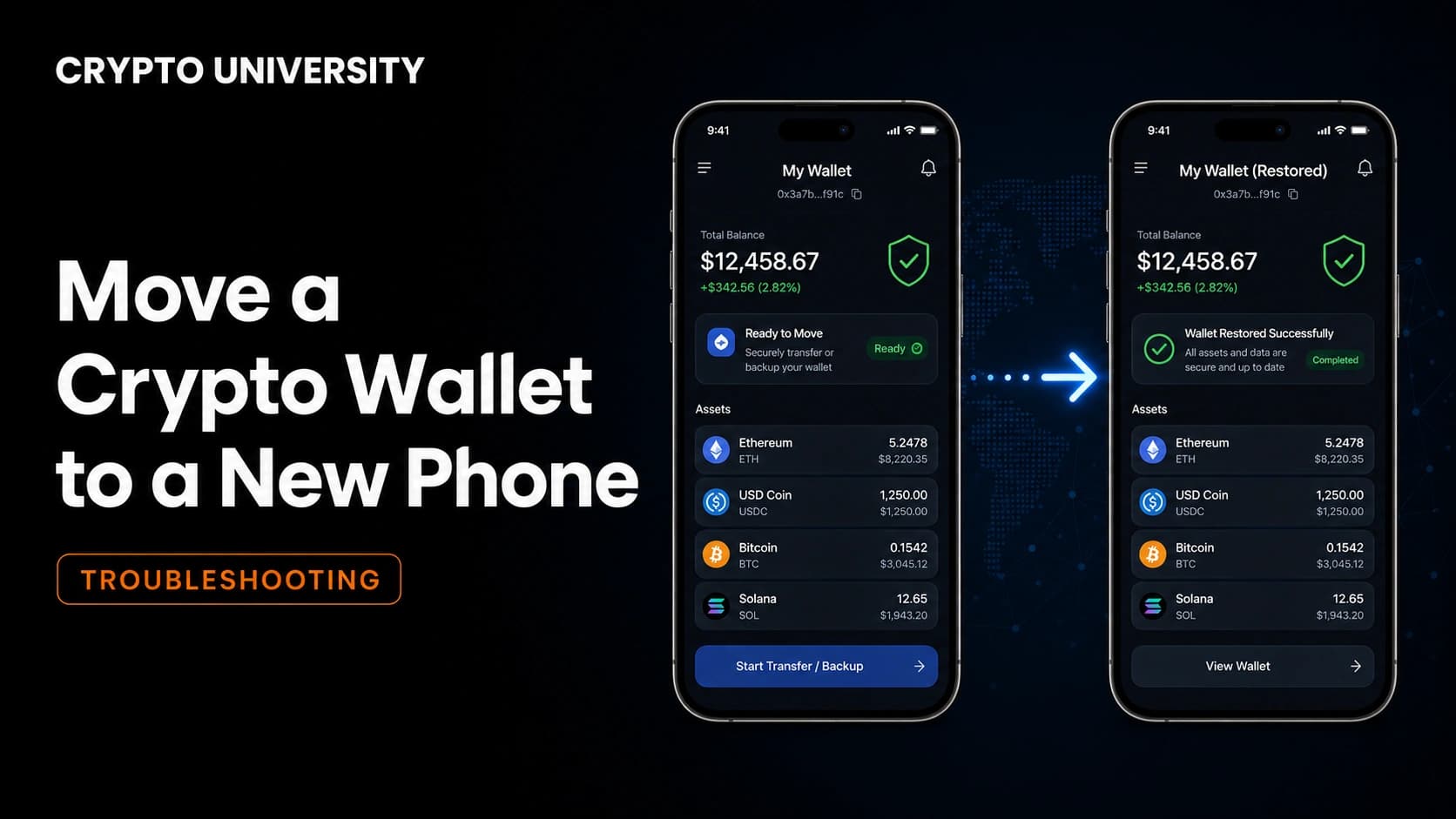 How to Move a Crypto Wallet to a New Phone: A Safe Step by Step Guide