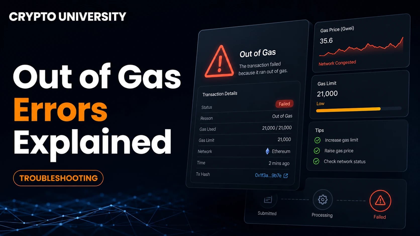 Out of Gas Errors Explained: Why Blockchain Transactions Fail