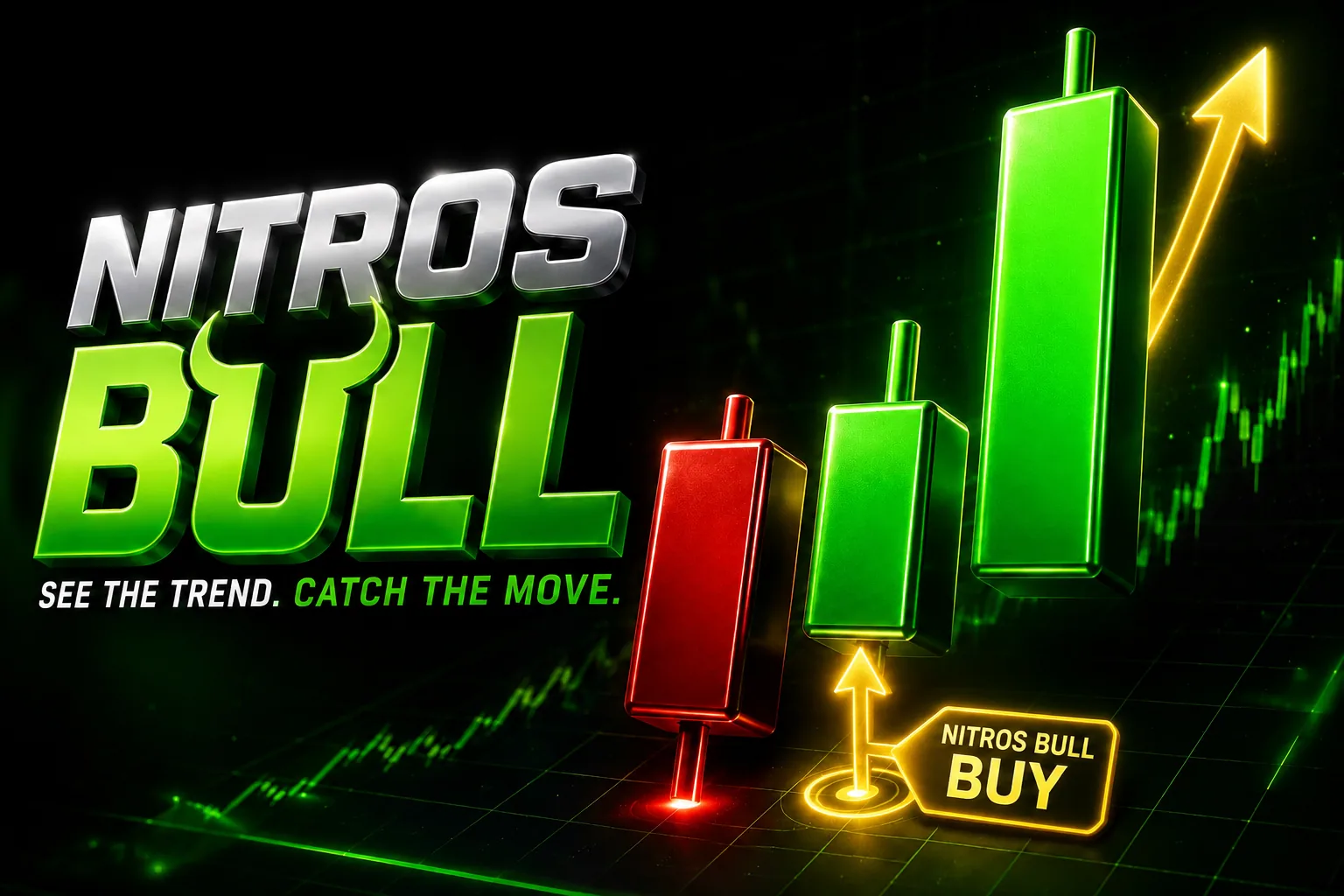 Nitros Bull indicator artwork with green and red candlesticks
