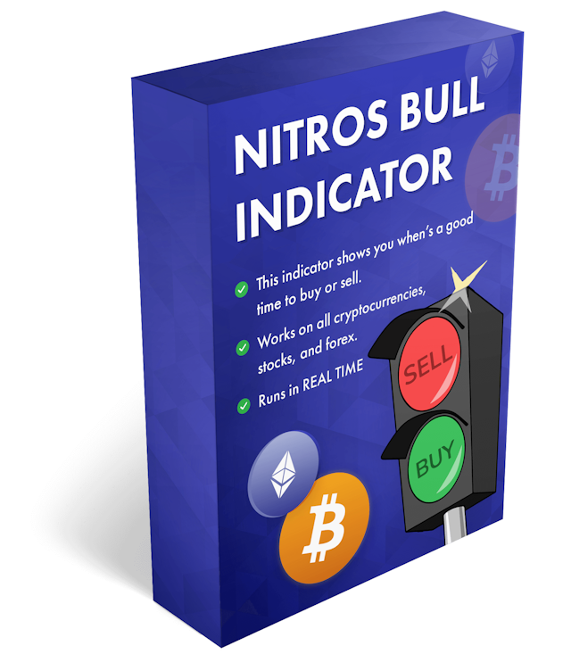 Nitros Bull Crypto Indicator