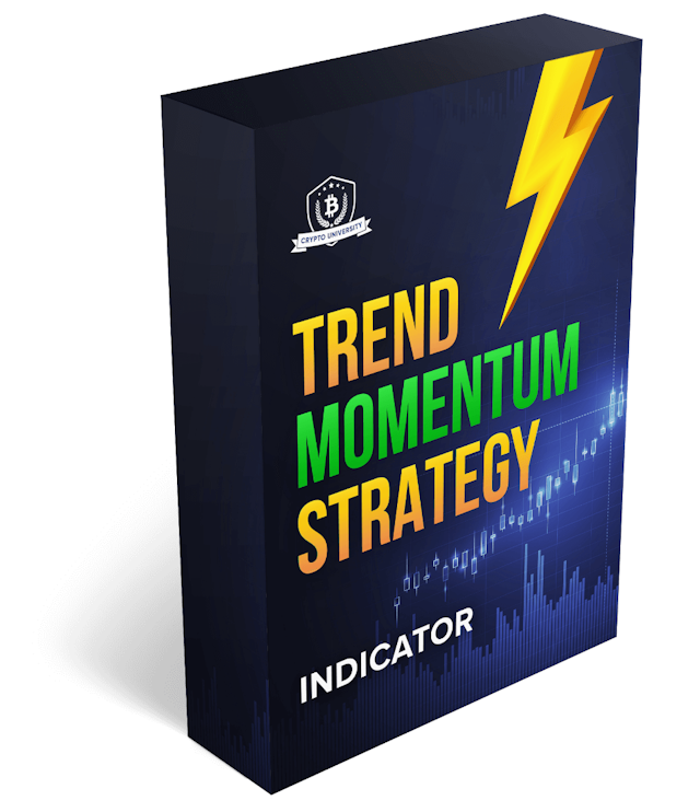 Trend Momentum Strategy Indicator