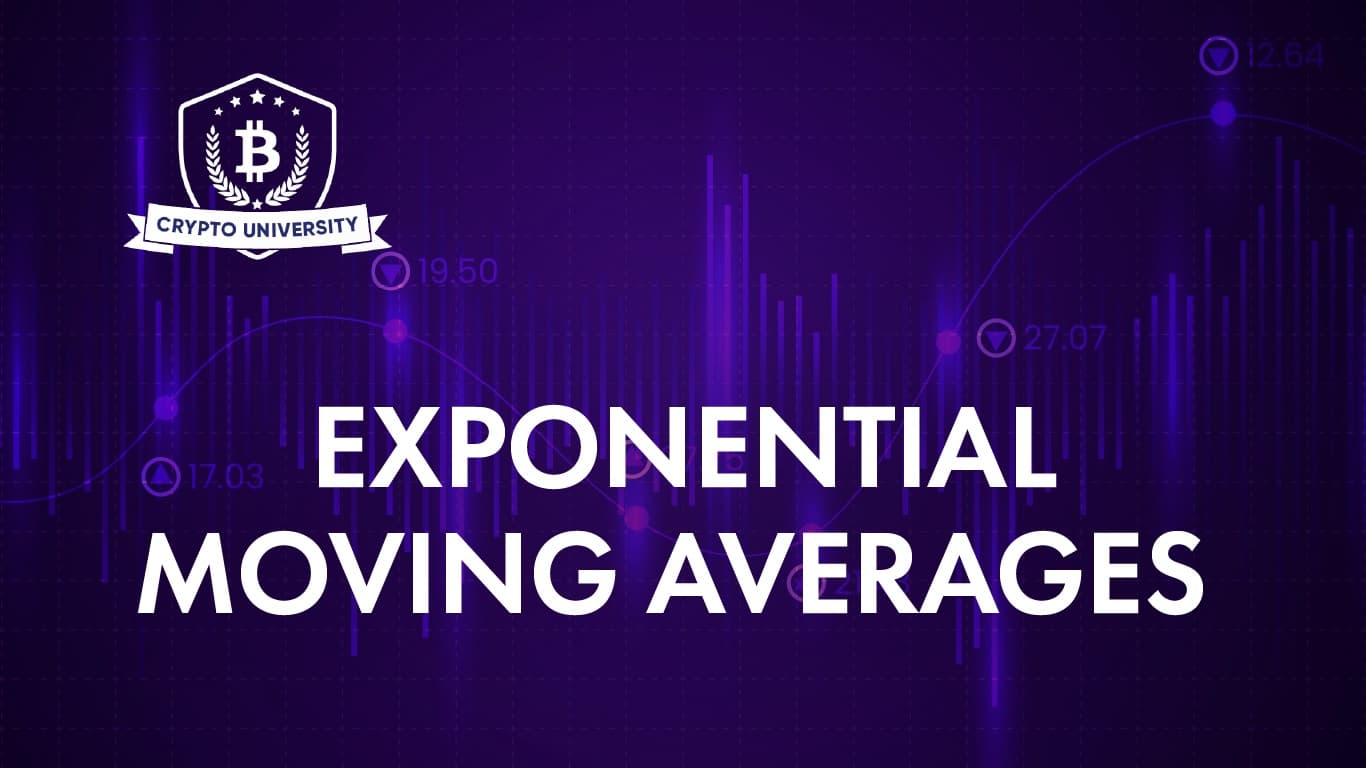Exponential Moving Averages