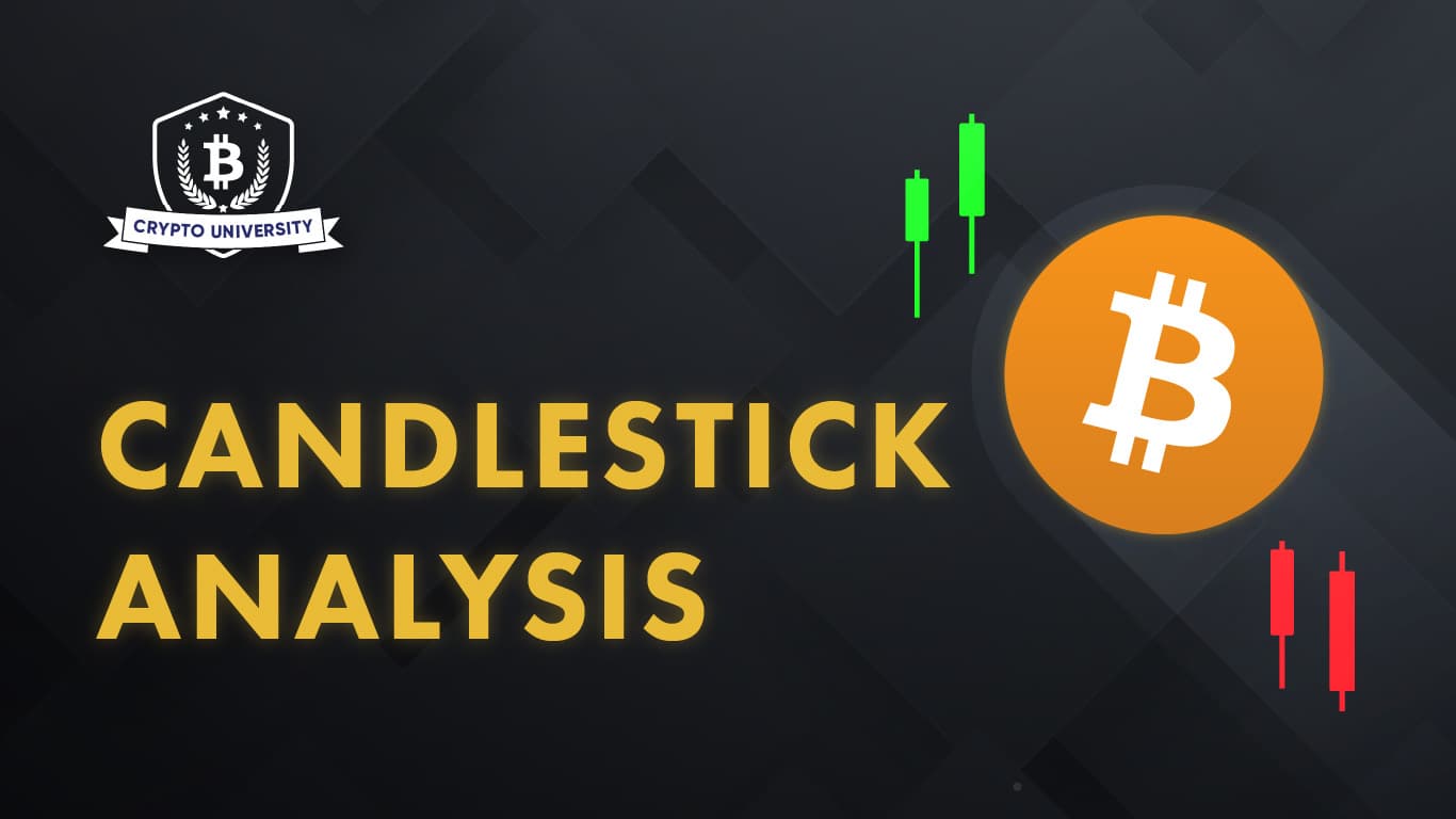 BTC Candlestick Chart Analysis