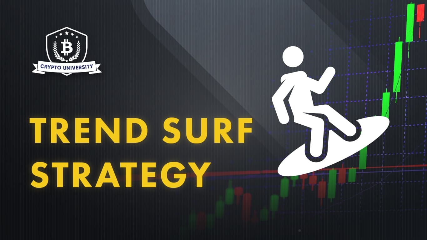 Trend Surf Strategy
