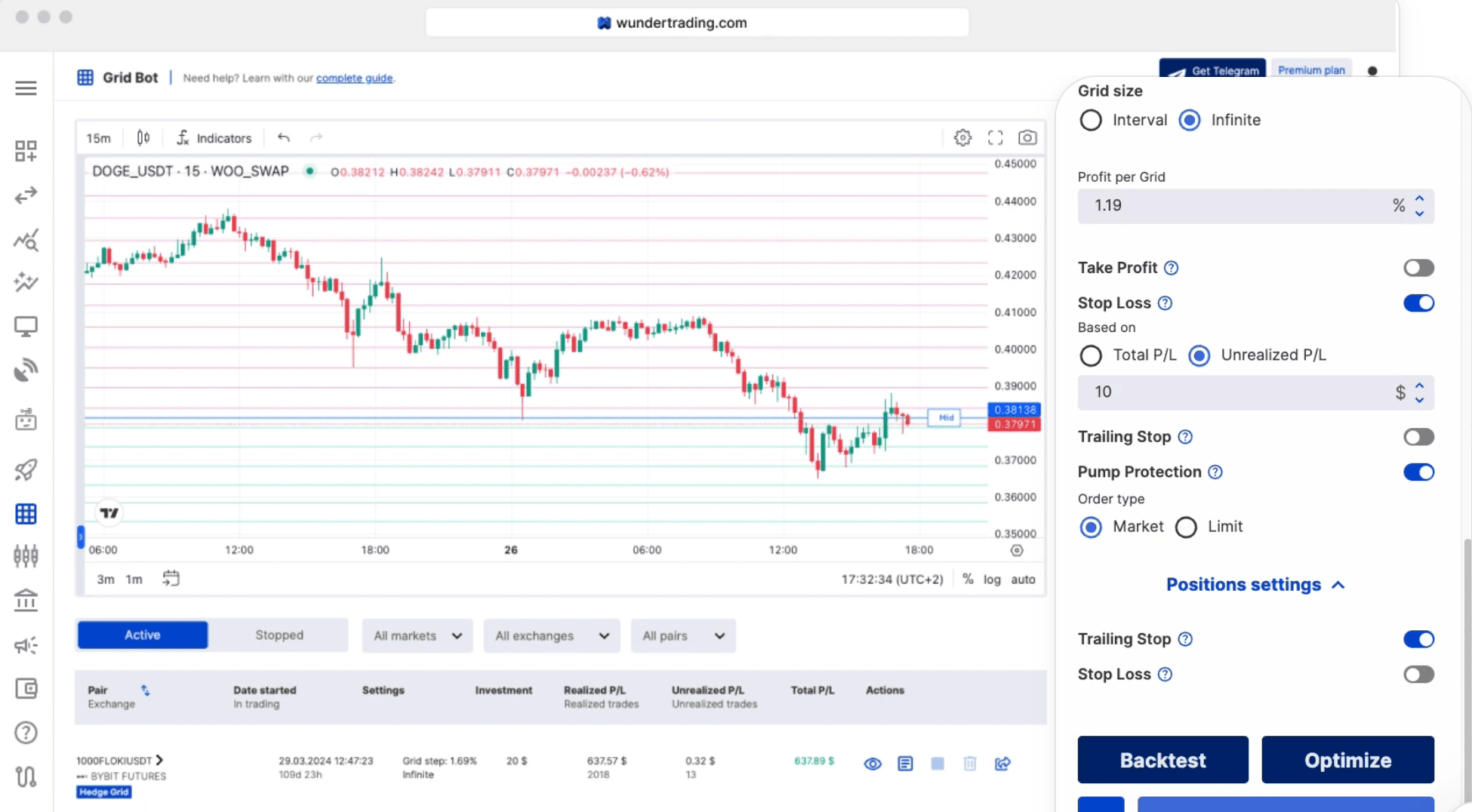 WunderTrading Basics: Automation and Copy Trading for New Traders