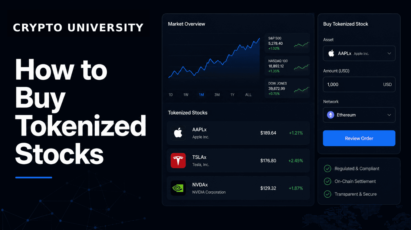 How to Buy Tokenized Stocks: A Step by Step Guide for Beginners