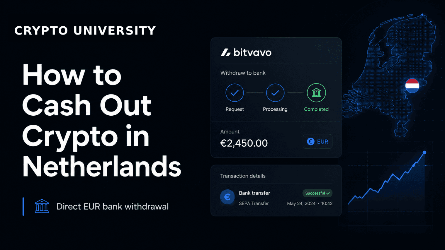 How to Cash Out Crypto in the Netherlands in 2026