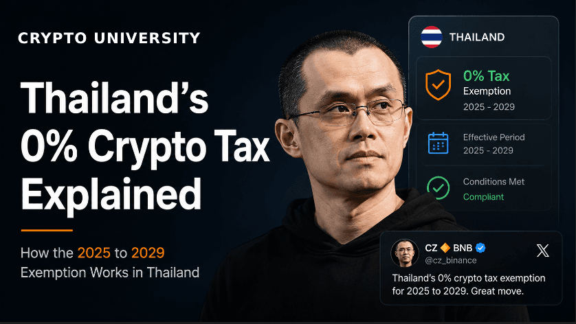 Thailand's 0% Crypto Tax Explained: How the 2025 to 2029 Exemption Works