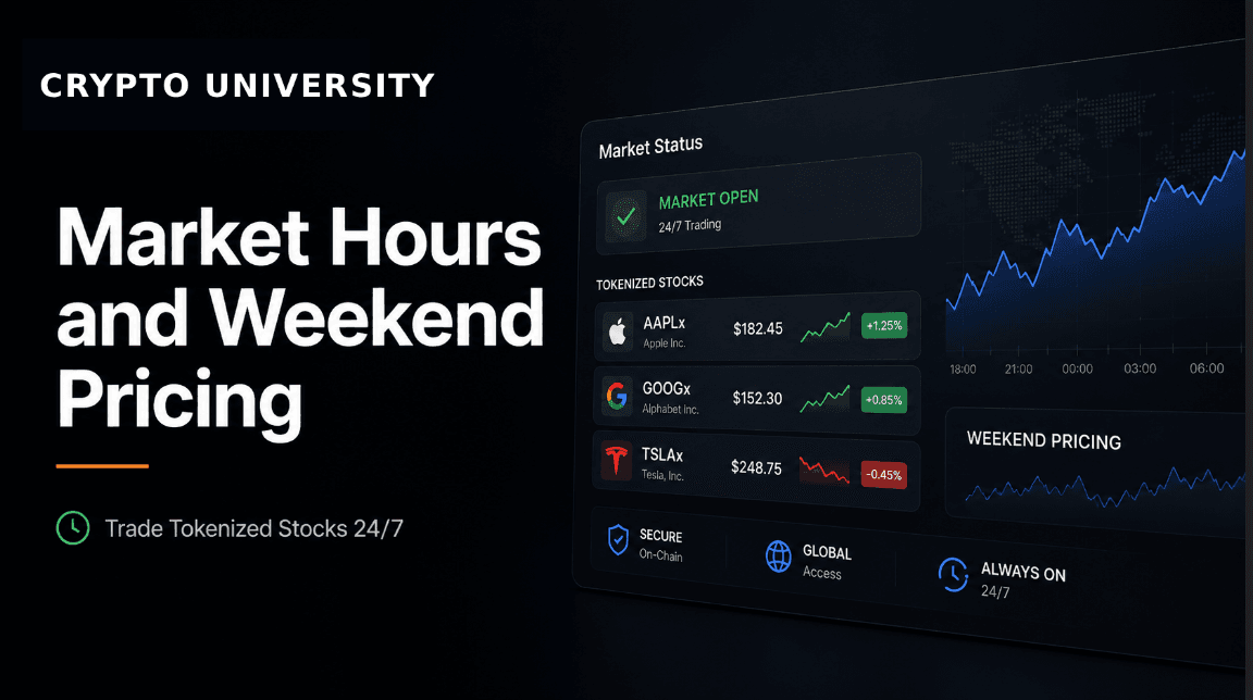 Can You Trade Tokenized Stocks 24/7? Market Hours and Weekend Pricing Explained