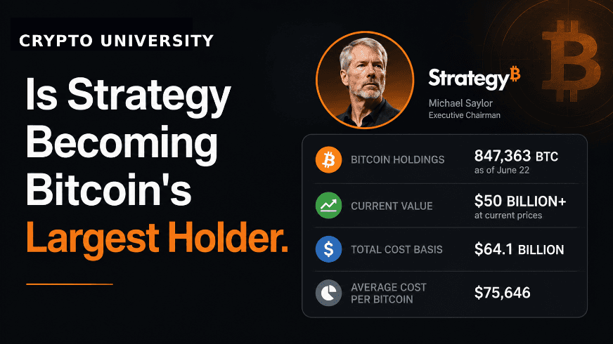 Is Strategy Becoming Bitcoin's Largest Holder After Satoshi?