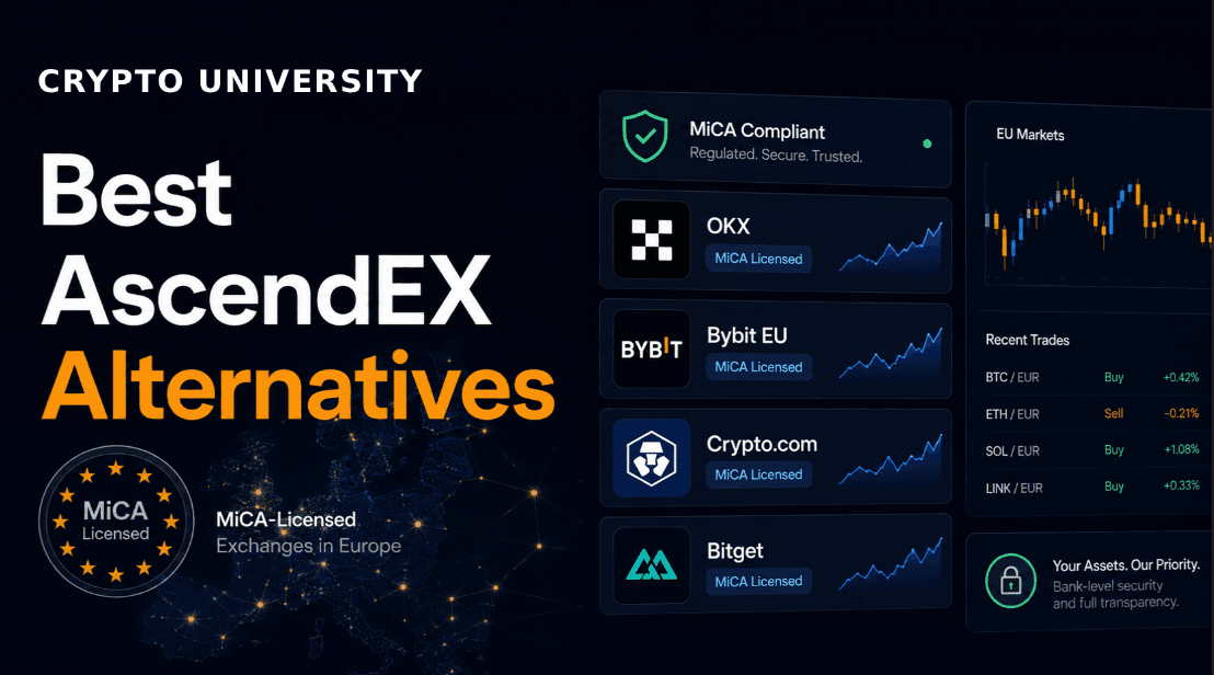 What Are the Alternatives to AscendEX? A Guide to MiCA-Licensed Exchanges in Europe