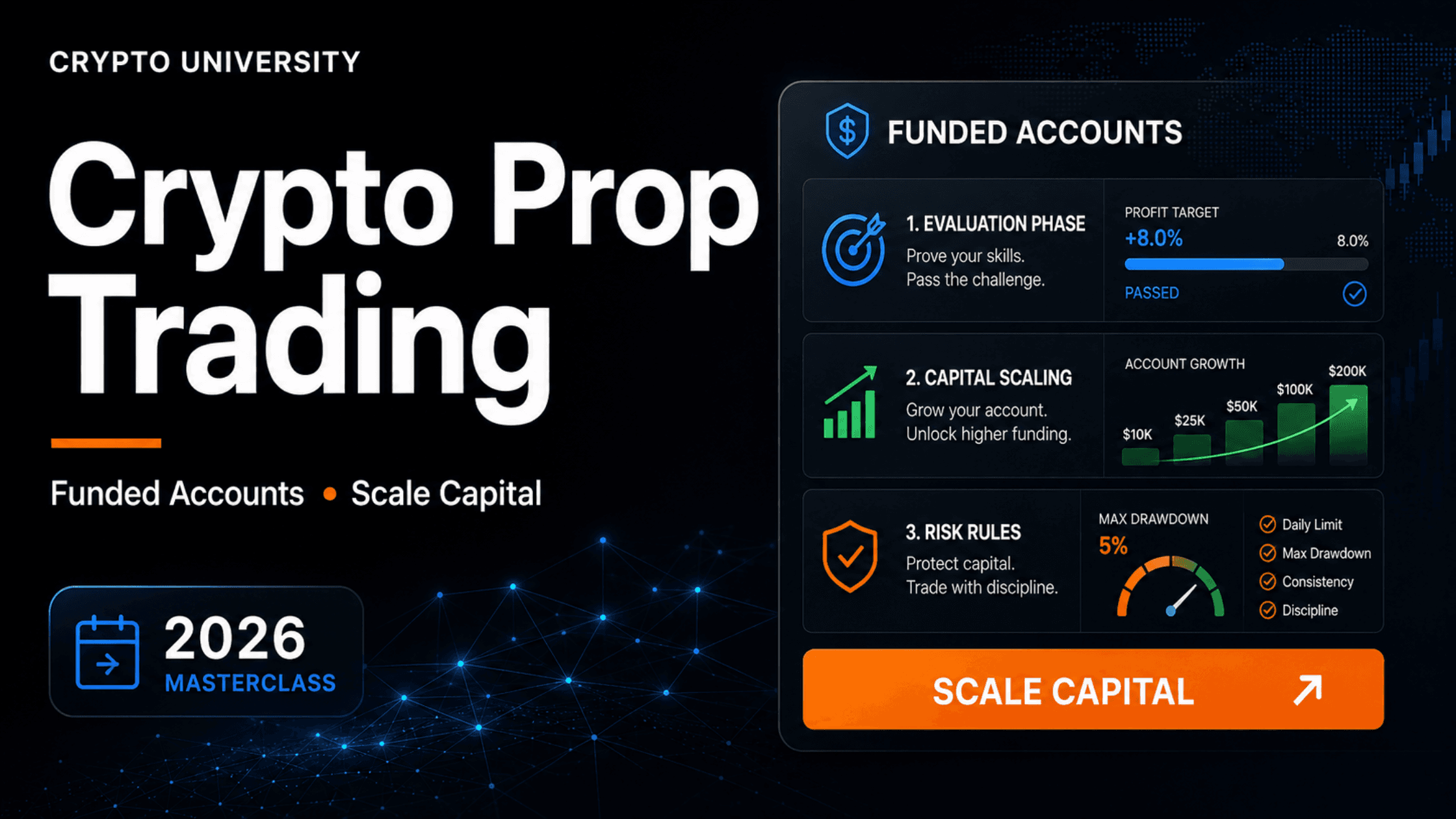 Crypto Prop Trading 2026: Master Funded Accounts & Scaling