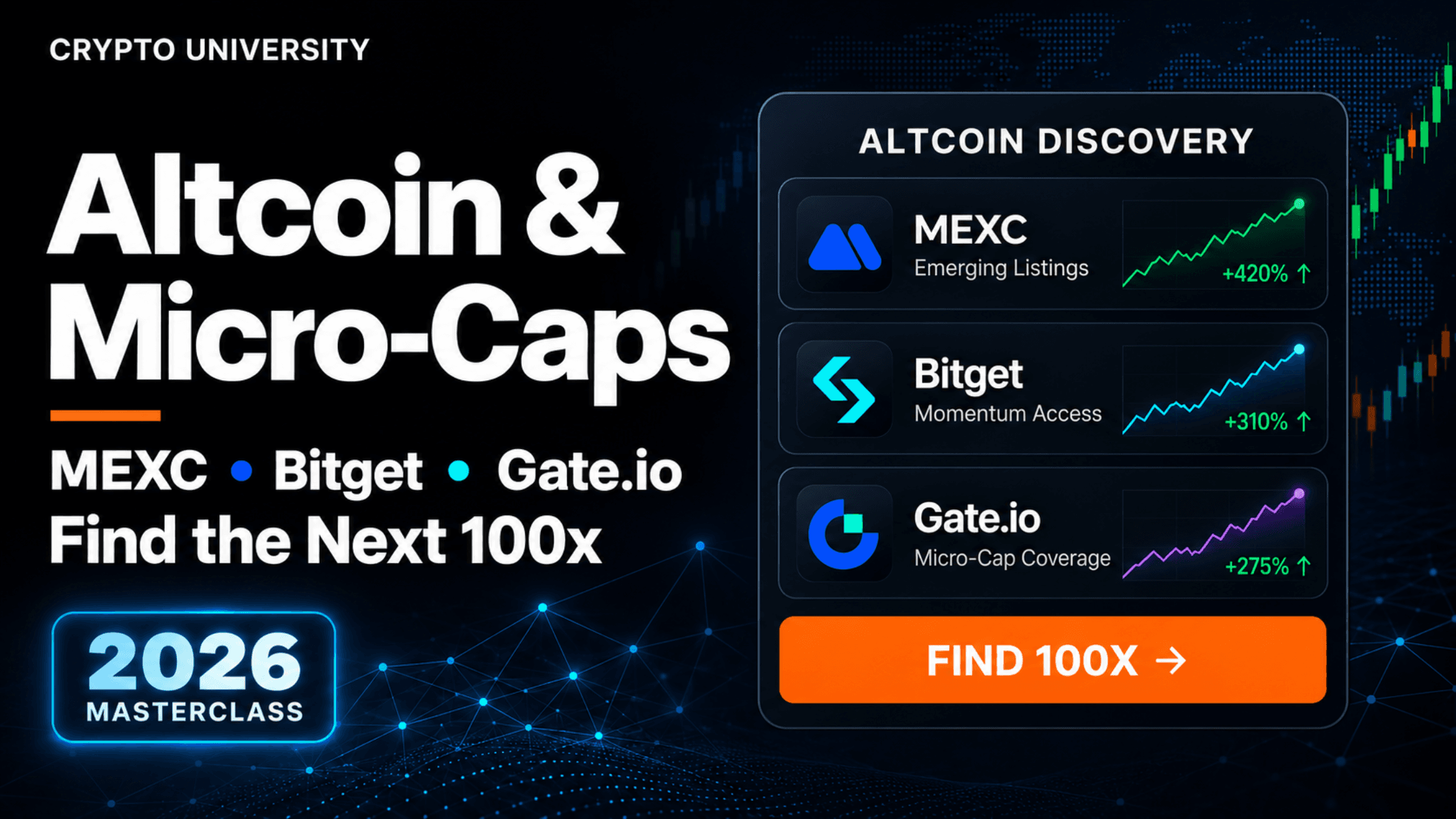 Micro-Cap Crypto Investing 2026: Finding 100x Gems on MEXC & Bitget