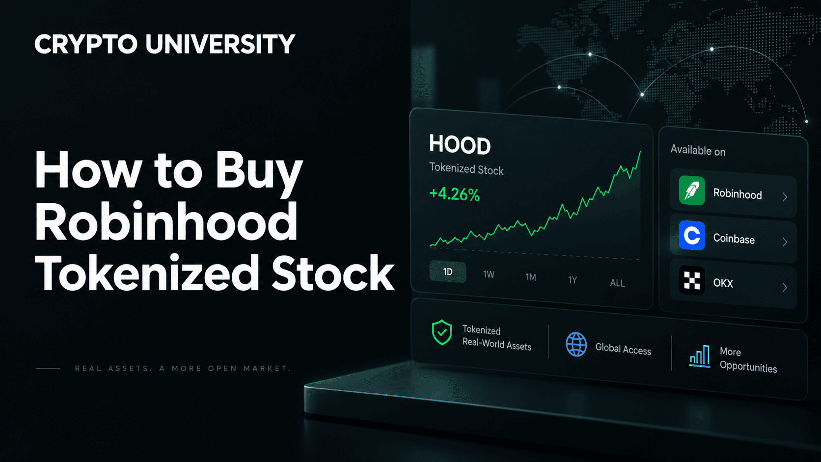 How to Buy Robinhood Tokenized Stock: HOOD Tokens and Available Platforms