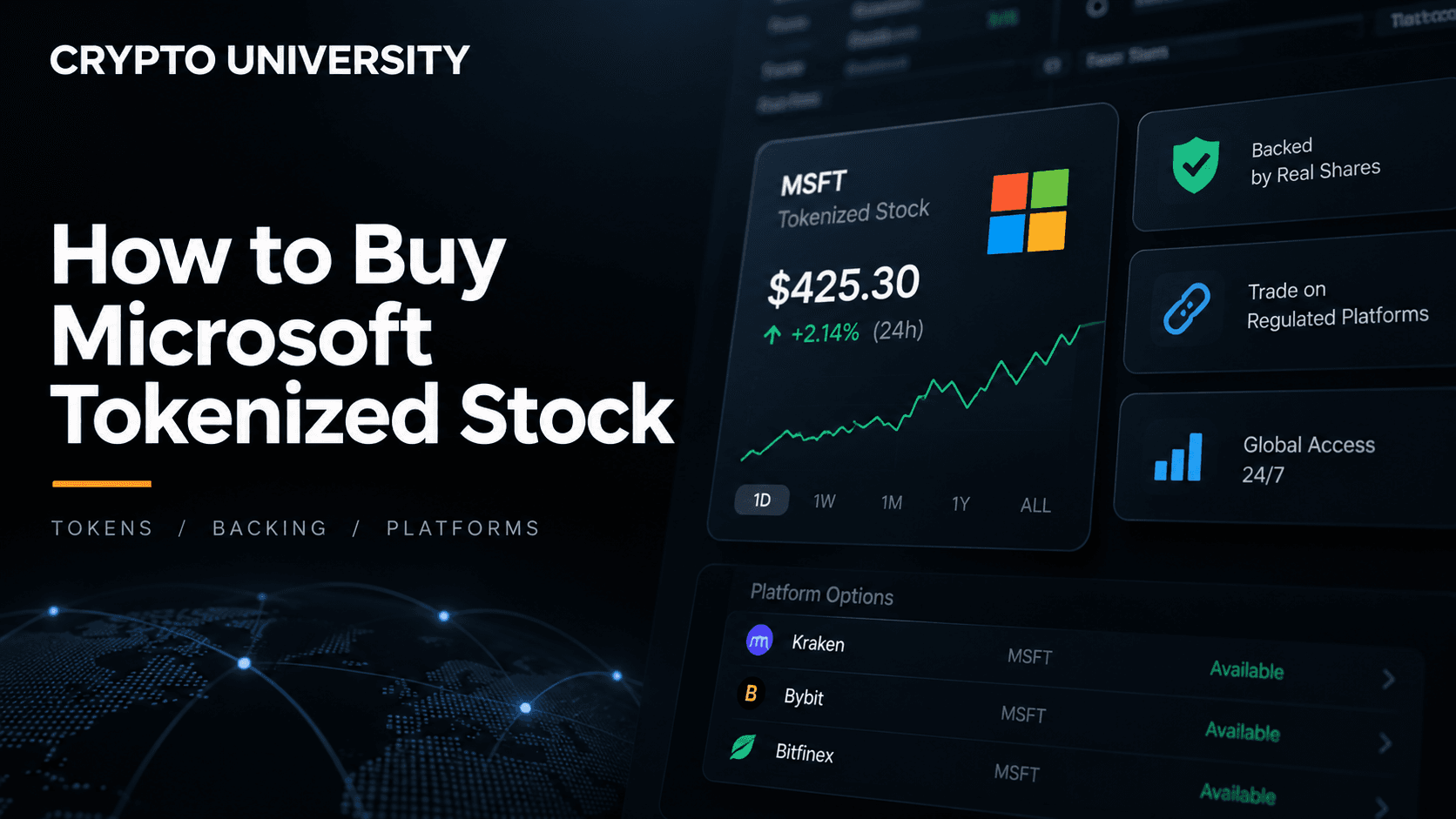How to Buy Microsoft Tokenized Stock: MSFT Tokens, Backing and Platforms