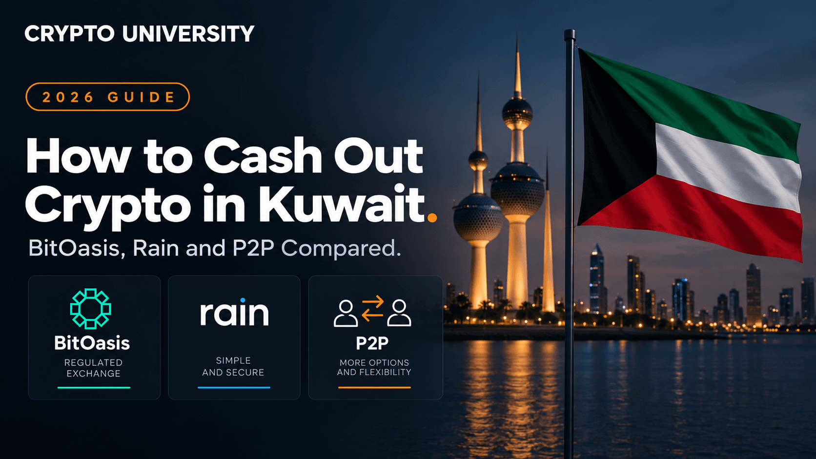 How to Cash Out Crypto in Kuwait: BitOasis, Rain and P2P Compared