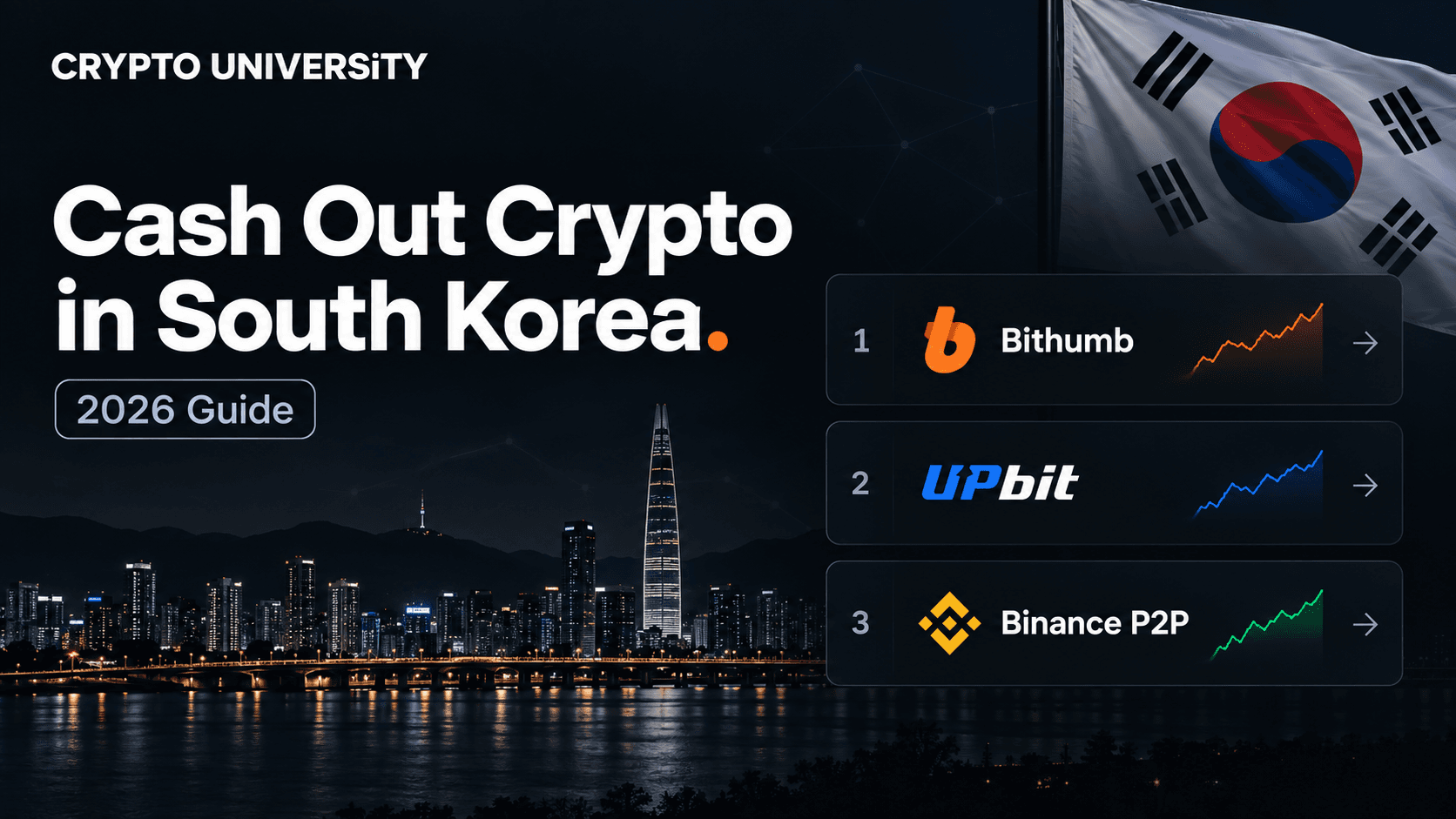 How to Cash Out Crypto in South Korea: Bithumb, Upbit and P2P Options Explained