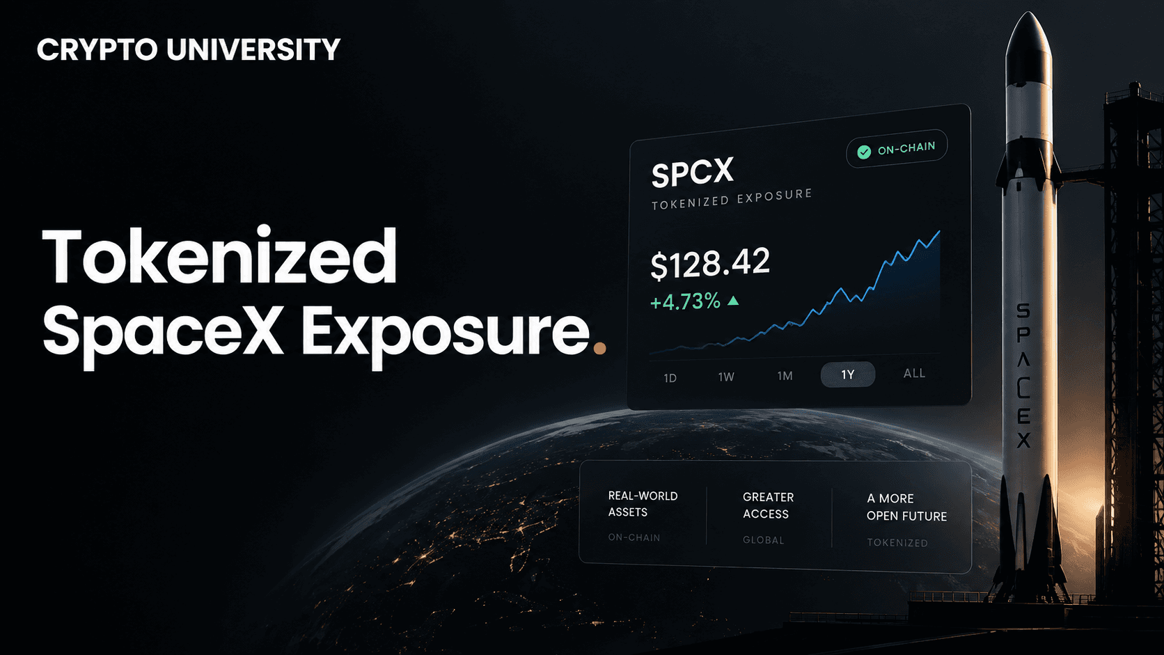 Tokenized SpaceX Exposure: SPCX Tokens, Pre-IPO Products and What Changed After the IPO