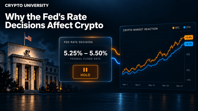 Why the Fed's Rate Decisions Affect Crypto: A Beginner's Guide